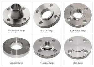 Overview of Flanged Joint: Materials, Types and。